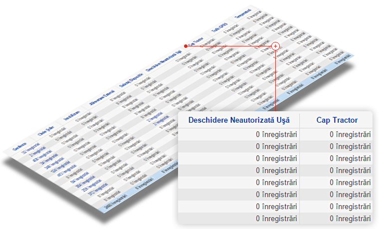 evenimente-specifice