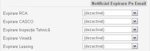 notificari-email-expirari