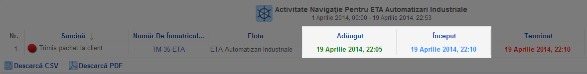 activitate-navigatie
