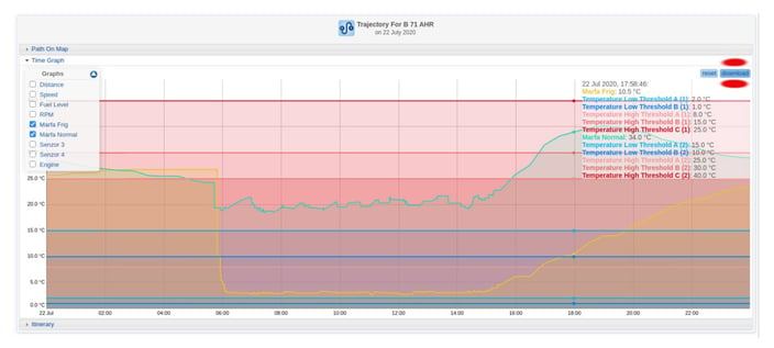 actualizare safefleet portal - export pdf